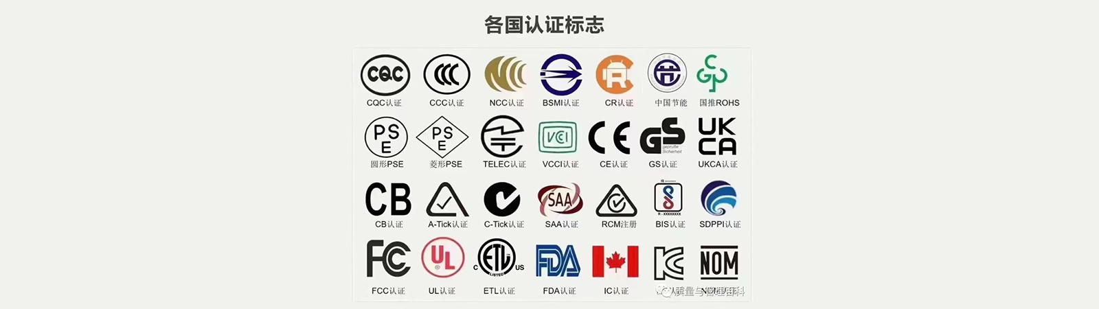 CCC、CQC、CB、FCC、UL、KC